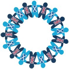British and scottish boys circle