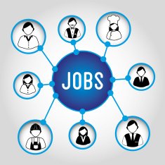 jobs design N3