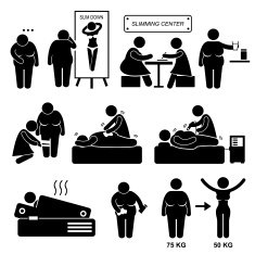 Slimming Center Fat Overweight Woman Treatment Pictogram