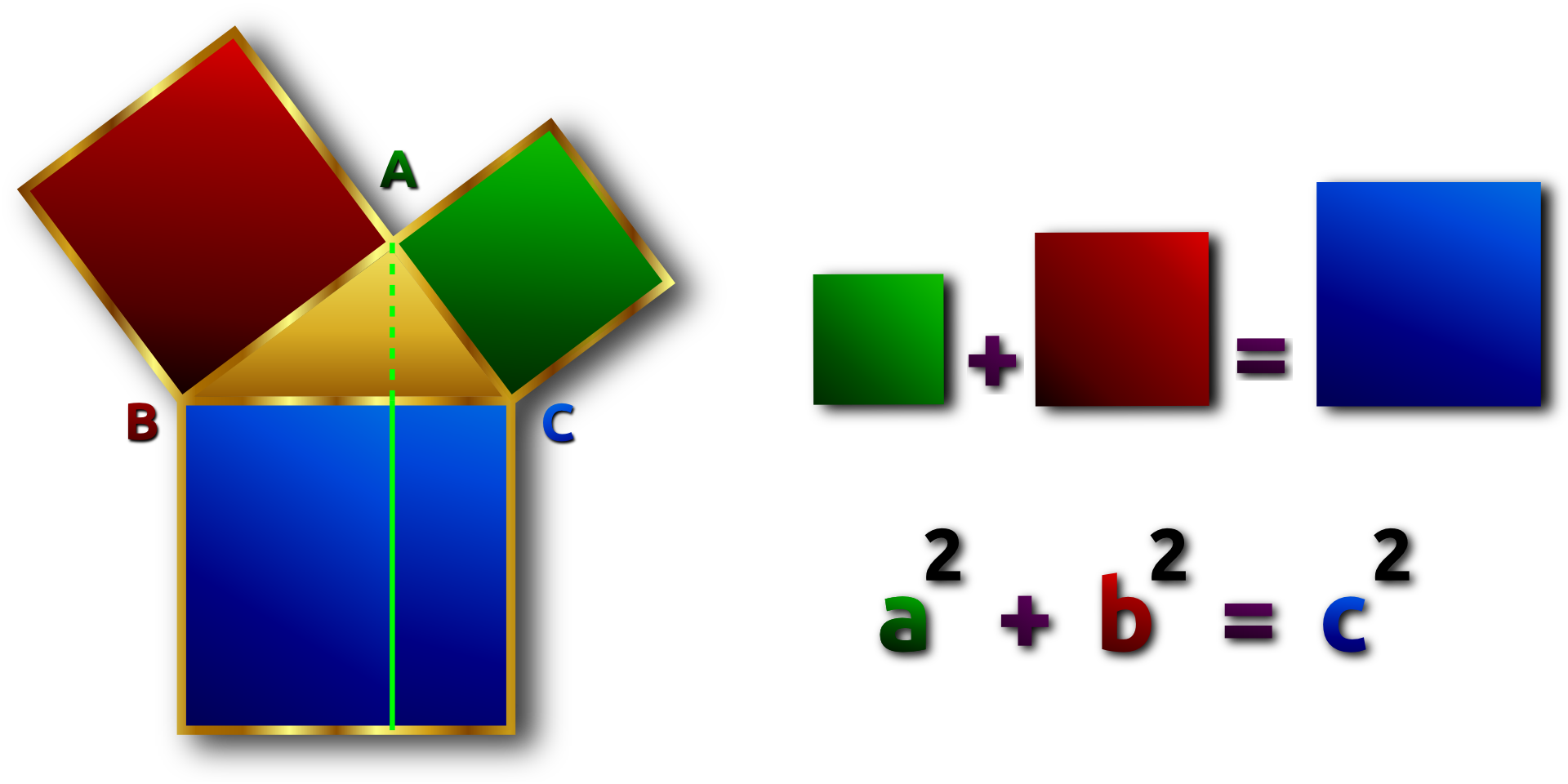 Pythagorean theorem in colorful interpretation free image download