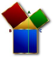 rectangular perpendicular pythagoras drawing