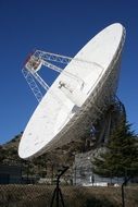 space station antenna