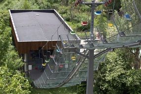 technology lift