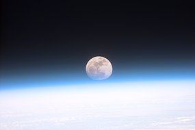 The moon above the earth