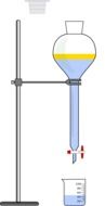 drawn titration process