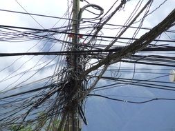 wiring cables