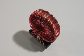 torus is the surface of revolution
