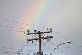 power wires