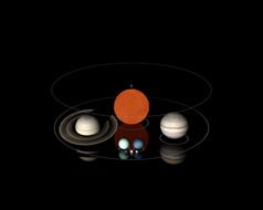 size comparison of planets