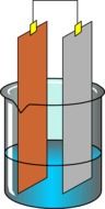 drawn electrodes in liquid