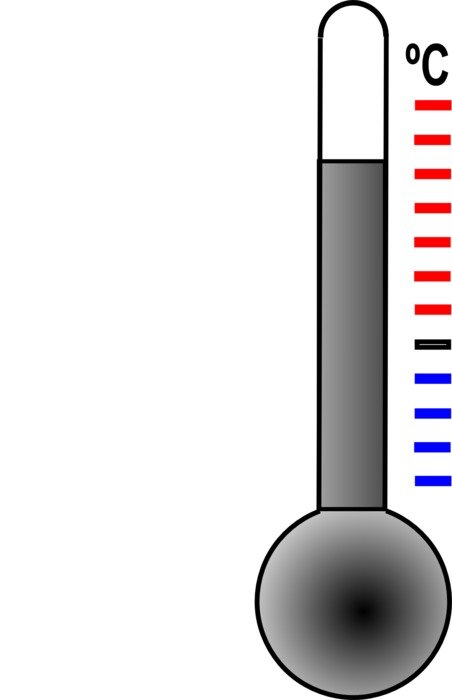 thermometer in science