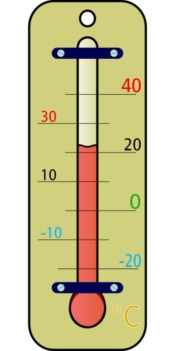 thermometer with readings