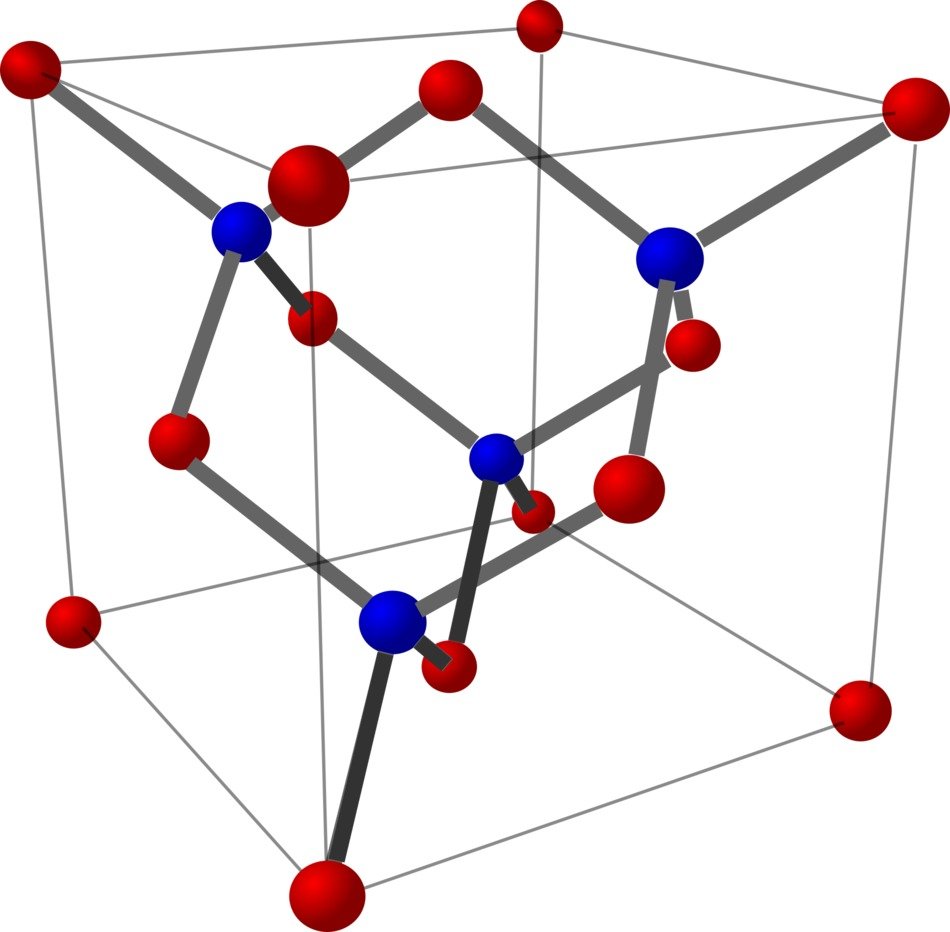 point figure in geometry