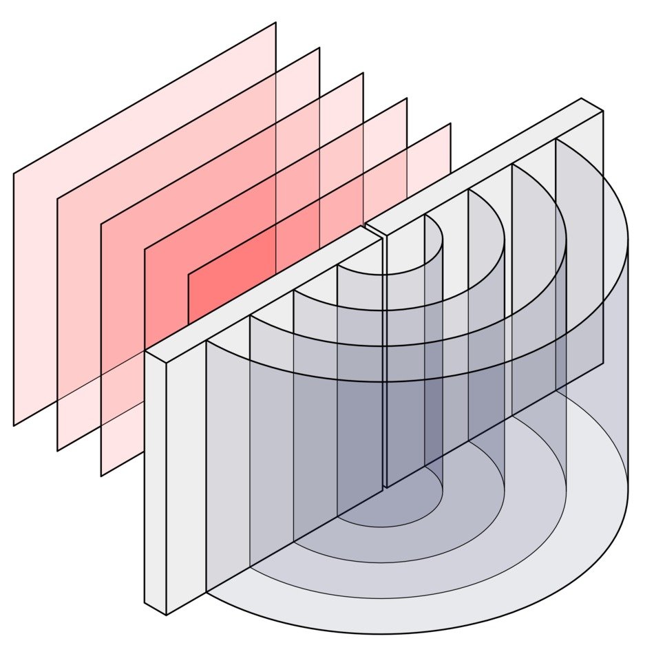 painted wave diffraction