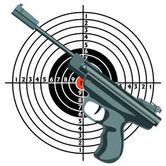 gun against the target N3