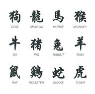 Chinese Zodiac Characters Silhouette Icons