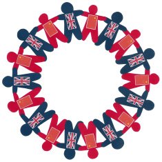 British and chinese boys circle