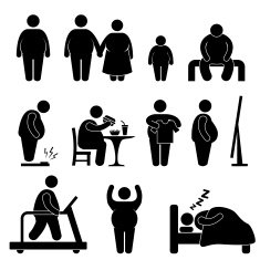 Fat Man Obesity Overweight Pictogram N2