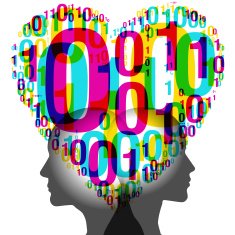 Strong Binary Love N2