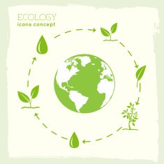 cycle eco infographic background concept