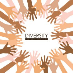 Diversity people design vector illustration eps 10 N23