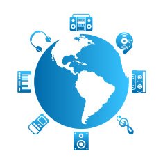 Global Sound & Media