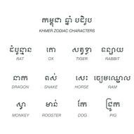 Khmer Zodiac Characters Silhouette Icons