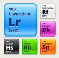 Periodic Table Elements (103-106) on Color Buttons