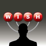 human head thinking wish