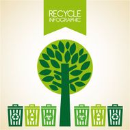 Ecology design N45