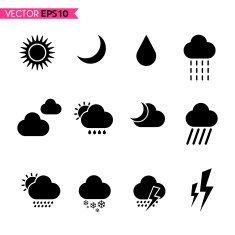 Weather icons set N10