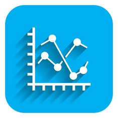 Line histogram N3