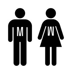 Man and lady toilet sign Vector illustration