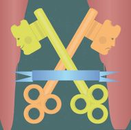 Happy and sad keys