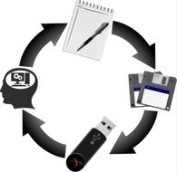 the ring of memory vector illustration