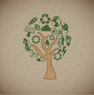 protect the environment N3