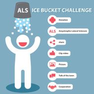 Als Ice Bucket Challenge N4