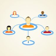 Abstract Scheme of social network
