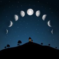 Moon Phases Above Landscape