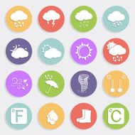Weather Icon Set N24