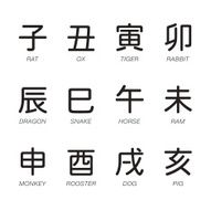 Japanese Zodiac Characters Silhouette Icons