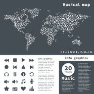 Musical map