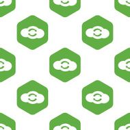 Cloud exchange pattern