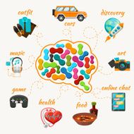 Vector brain with thoughts icons