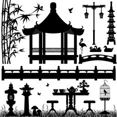 Scenario of Asian Garden