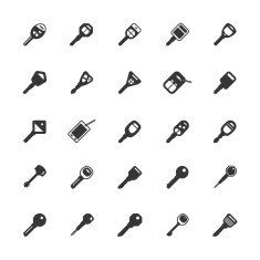 Home and car keys