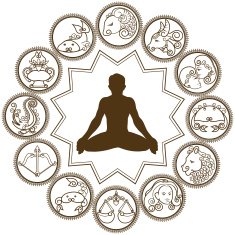 Mehendi Zodiac Sign N2