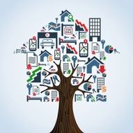 Your own house property service