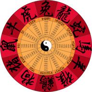 Chinese calendar with hieroglyphs N2