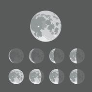 Different silhouettes of the Moon
